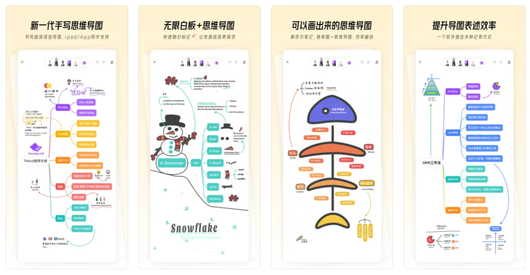 完全免费的手写思维导图 TMind【iPad、iPhone】