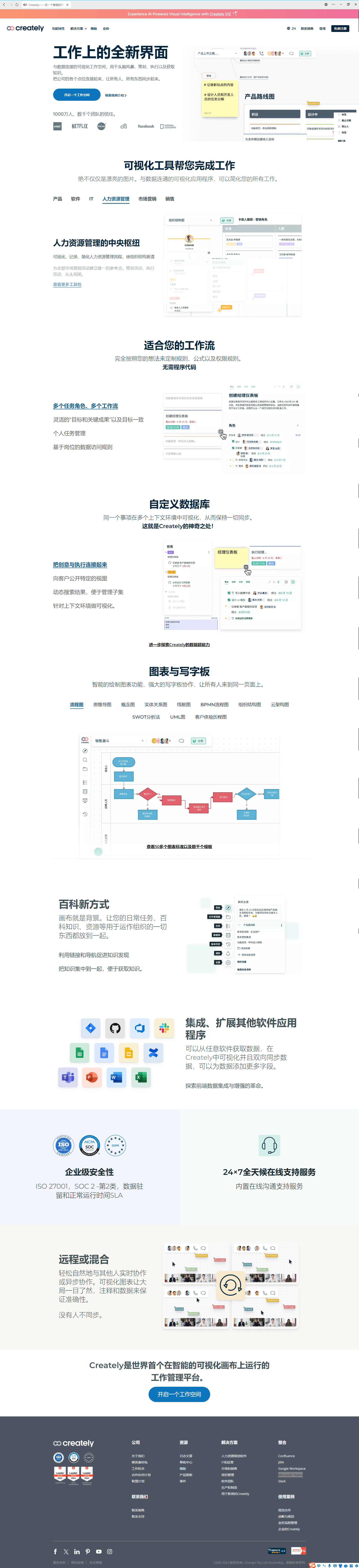 一个功能强大的智能化网页版思维导图 Creately